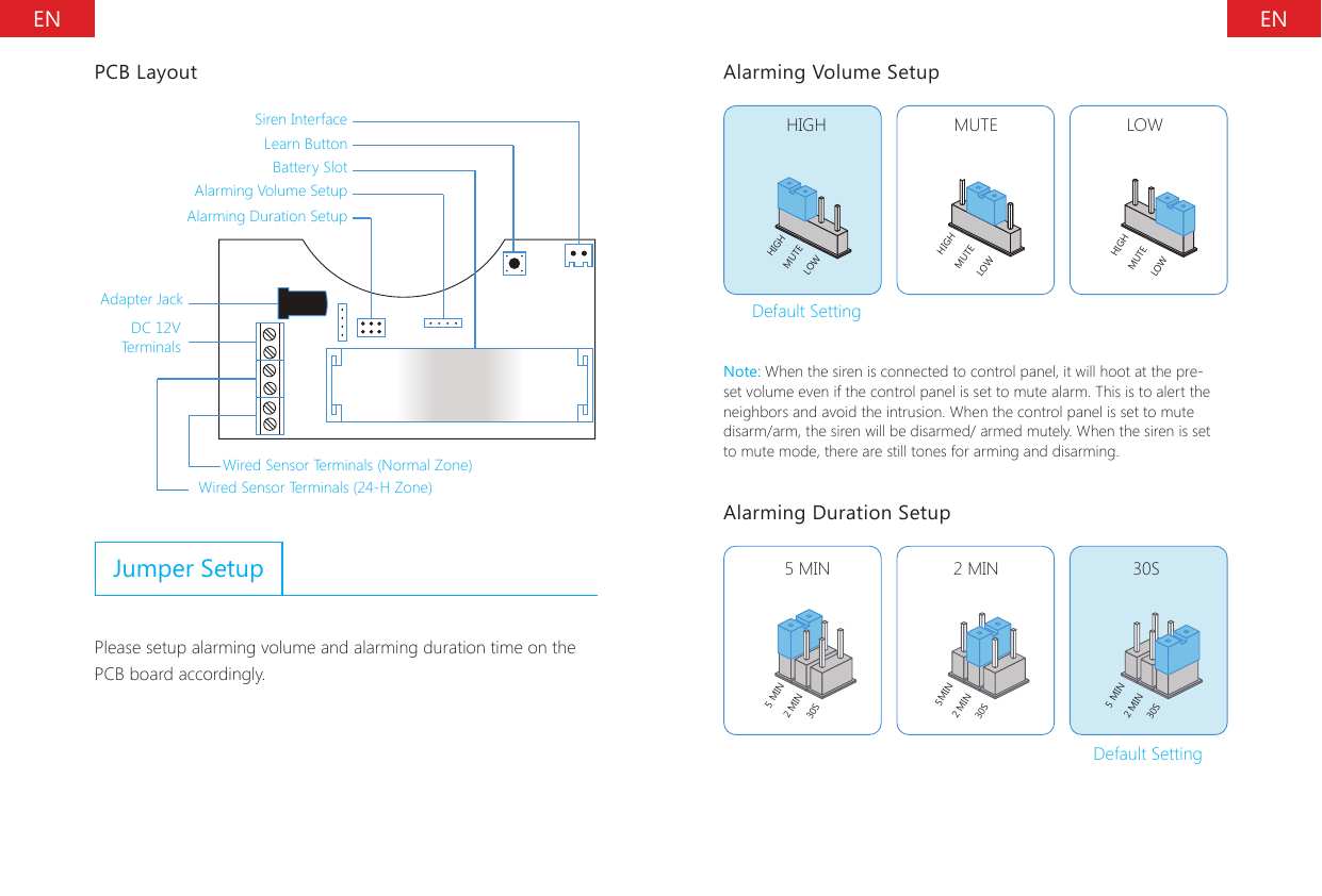 EN ENPCB LayoutSiren InterfaceLearn ButtonAdapter JackDC 12V TerminalsWired Sensor Terminals (Normal Zone)Wired Sensor Terminals (24-H Zone)Battery SlotAlarming Volume Setup Alarming Duration SetupJumper SetupPlease setup alarming volume and alarming duration time on the PCB board accordingly.Alarming Volume SetupHIGH MUTE LOWHIGHHIGHHIGHMUTEMUTEMUTELOWLOWLOWDefault SettingNote: When the siren is connected to control panel, it will hoot at the pre-set volume even if the control panel is set to mute alarm. This is to alert the neighbors and avoid the intrusion. When the control panel is set to mute disarm/arm, the siren will be disarmed/ armed mutely. When the siren is set to mute mode, there are still tones for arming and disarming.Alarming Duration Setup5 MIN5MIN 5 MIN2 MIN2 MIN2 MIN30S30S30S5 MIN 2 MIN 30SDefault Setting