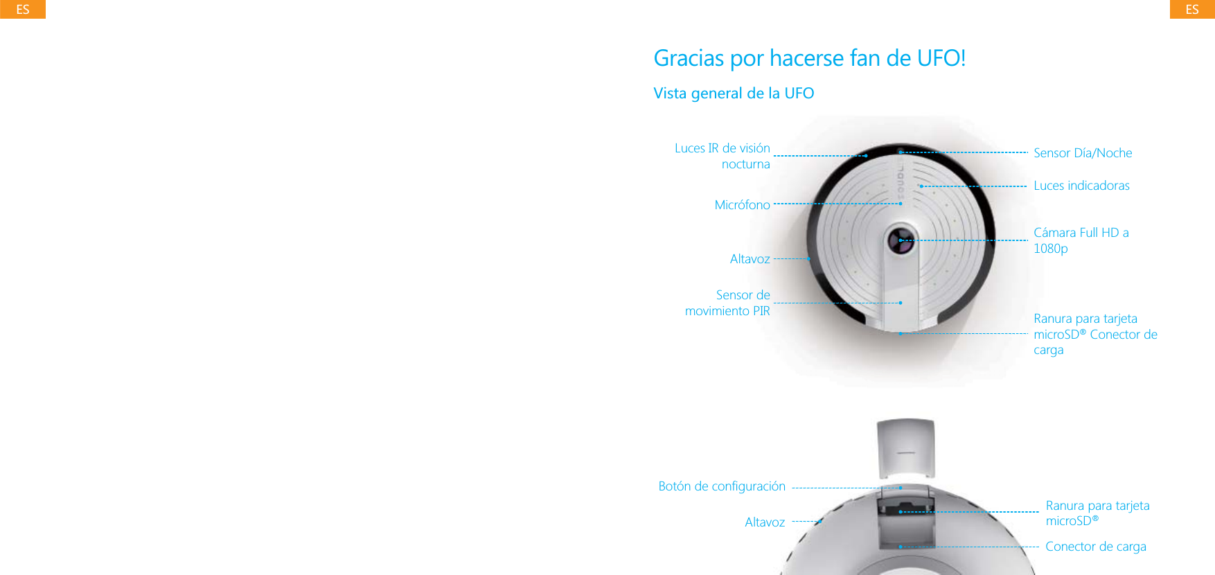 ESESGracias por hacerse fan de UFO!Vista general de la UFOLuces IR de visi&oacute;n nocturnaMicr&oacute;fonoAltavozSensor de movimiento PIRRanura para tarjeta microSD 1Sensor D&iacute;a/NocheLuces indicadorasConector de cargaAltavozC&aacute;mara Full HD a 1080pRanura para tarjeta microSD   Conector de carga&reg;&reg;