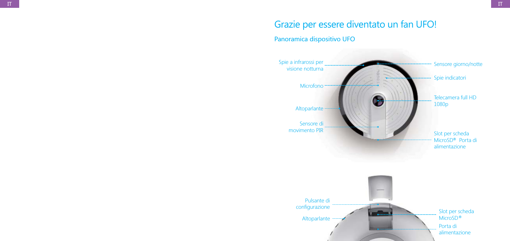 ITITGrazie per essere diventato un fan UFO!Panoramica dispositivo UFOSpie a infrarossi per visione notturnaMicrofonoAltoparlanteSensore di movimento PIRPulsante di  Slot per scheda MicroSD 1Sensore giorno/notteSpie indicatoriPorta di alimentazioneAltoparlanteTelecamera full HD 1080pSlot per scheda MicroSD    Porta di alimentazione&reg;&reg;