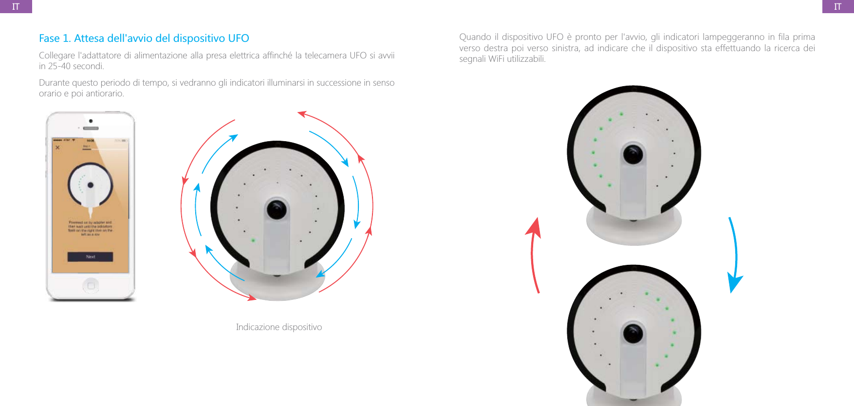 ITITFase 1. Attesa dell'avvio del dispositivo UFOin 25-40 secondi.Durante questo periodo di tempo, si vedranno gli indicatori illuminarsi in successione in senso orario e poi antiorario.Indicazione dispositivoQuando il dispositivo UFO &egrave; pronto per l'avvio, gli indicatori lampeggeranno in fila prima verso destra poi verso sinistra, ad indicare che il dispositivo sta effettuando la ricerca dei segnali WiFi utilizzabili.