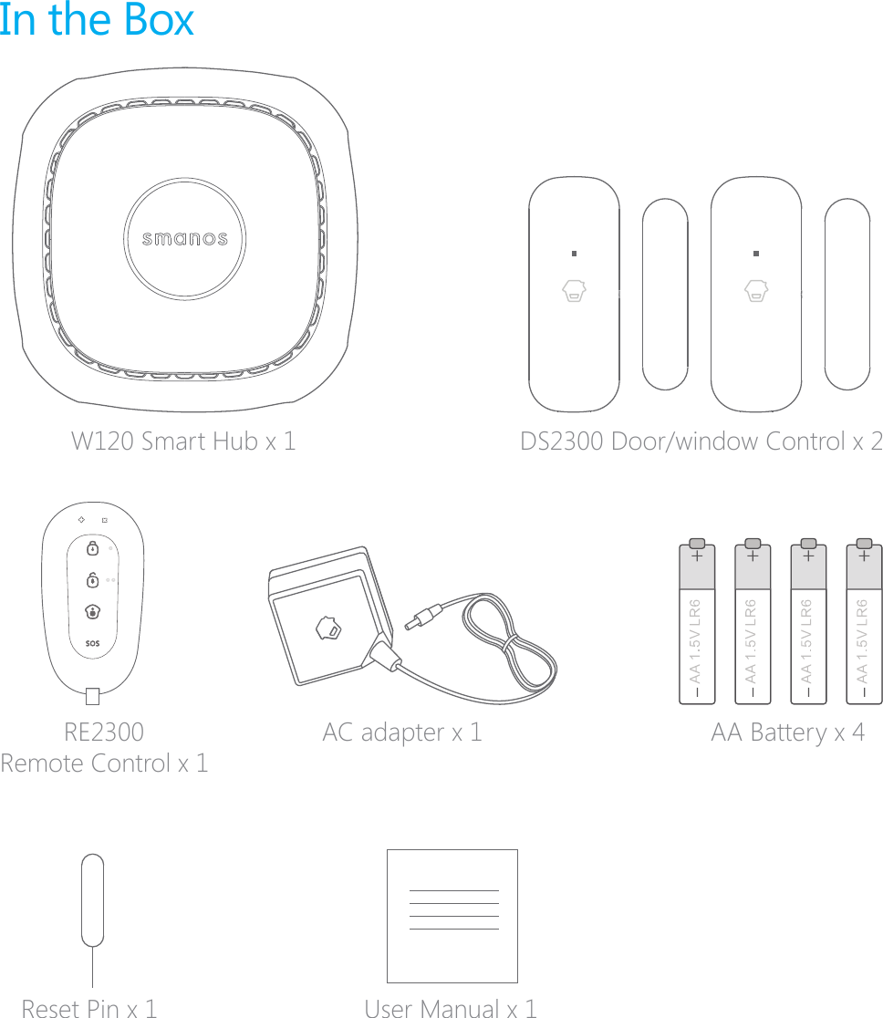 In the Box           W120 Smart Hub x 1        DS2300 Door/window Control x 2         RE2300                         AC adapter x 1                                AA Battery x 4Remote Control x 1   Reset Pin x 1                             User Manual x 1