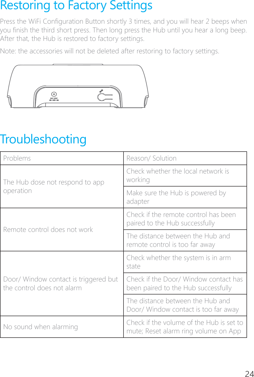 24Restoring to Factory Settings3UHVVWKH:L)L&amp;RQ&Agrave;JXUDWLRQ%XWWRQVKRUWO\WLPHVDQG\RXZLOOKHDUEHHSVZKHQ\RX&Agrave;QLVKWKHWKLUGVKRUWSUHVV7KHQORQJSUHVVWKH+XEXQWLO\RXKHDUDORQJEHHSAfter that, the Hub is restored to factory settings.1RWHWKHDFFHVVRULHVZLOOQRWEHGHOHWHGDIWHUUHVWRULQJWRIDFWRU\VHWWLQJVTroubleshootingProblems Reason/ SolutionThe Hub dose not respond to app operationCheck whether the local network is workingMake sure the Hub is powered by adapterRemote control does not workCheck if the remote control has been paired to the Hub successfullyThe distance between the Hub and remote control is too far awayDoor/ Window contact is triggered but the control does not alarmCheck whether the system is in arm stateCheck if the Door/ Window contact has been paired to the Hub successfullyThe distance between the Hub and Door/ Window contact is too far awayNo sound when alarming Check if the volume of the Hub is set to mute; Reset alarm ring volume on App