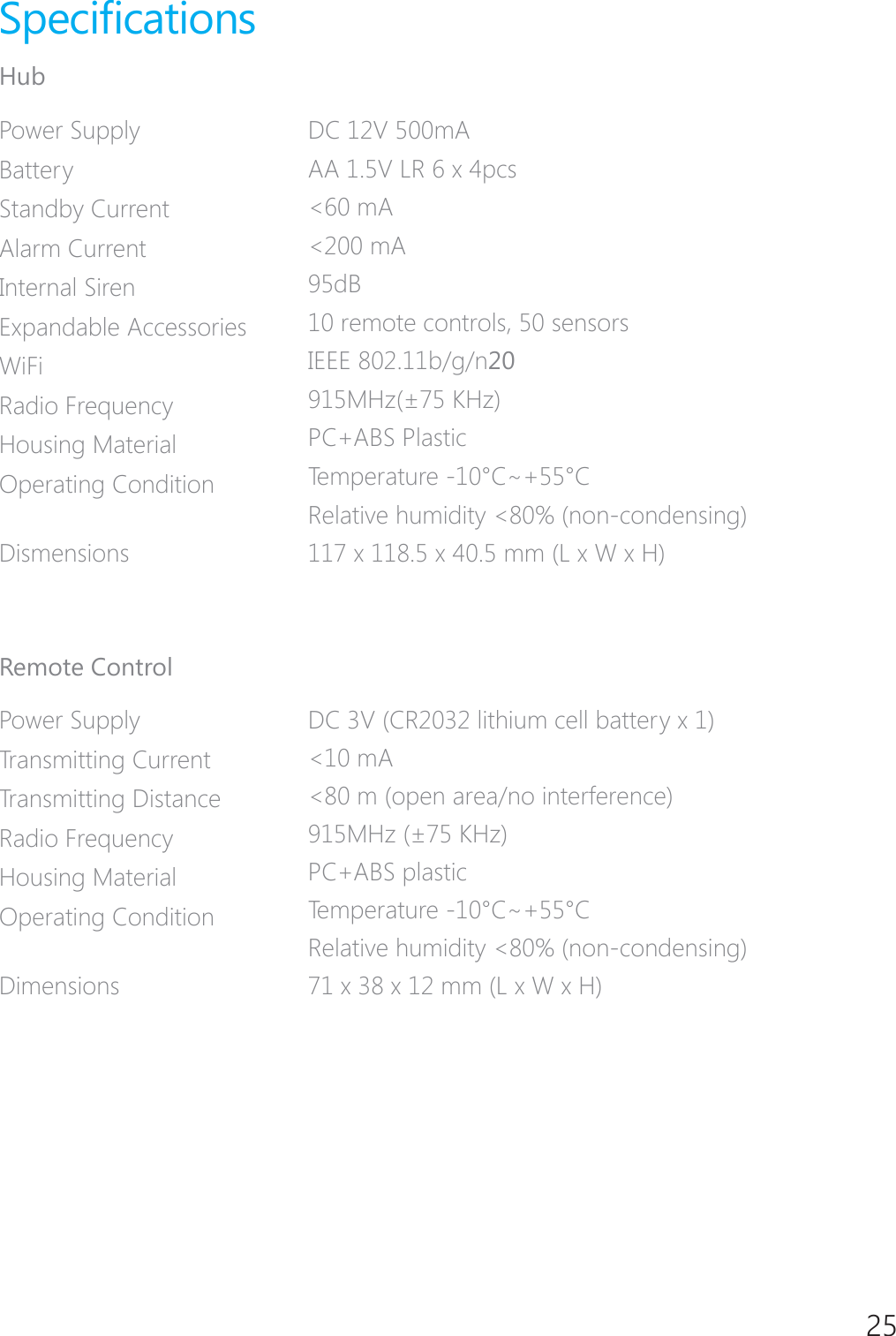 256SHFL&Agrave;FDWLRQVHubPower SupplyBatteryStandby CurrentAlarm Current Internal SirenExpandable Accessories WiFi Radio Frequency Housing Material Operating ConditionDismensions DC 12V 500mAAA 1.5V LR 6 x 4pcs<60 mA<200 mA95dB10 remote controls, 50 sensorsIEEE 802.11b/g/n915MHz(&plusmn;75 KHz)PC+ABS PlasticTemperature -10&deg;C~+55&deg;CRelative humidity <80% (non-condensing)117 x 118.5 x 40.5 mm (L x W x H)Remote ControlPower SupplyTransmitting CurrentTransmitting DistanceRadio FrequencyHousing Material Operating ConditionDimensionsDC 3V (CR2032 lithium cell battery x 1)<10 mA<80 m (open area/no interference)915MHz (&plusmn;75 KHz)PC+ABS plasticTemperature -10&deg;C~+55&deg;CRelative humidity <80% (non-condensing)71 x 38 x 12 mm (L x W x H)