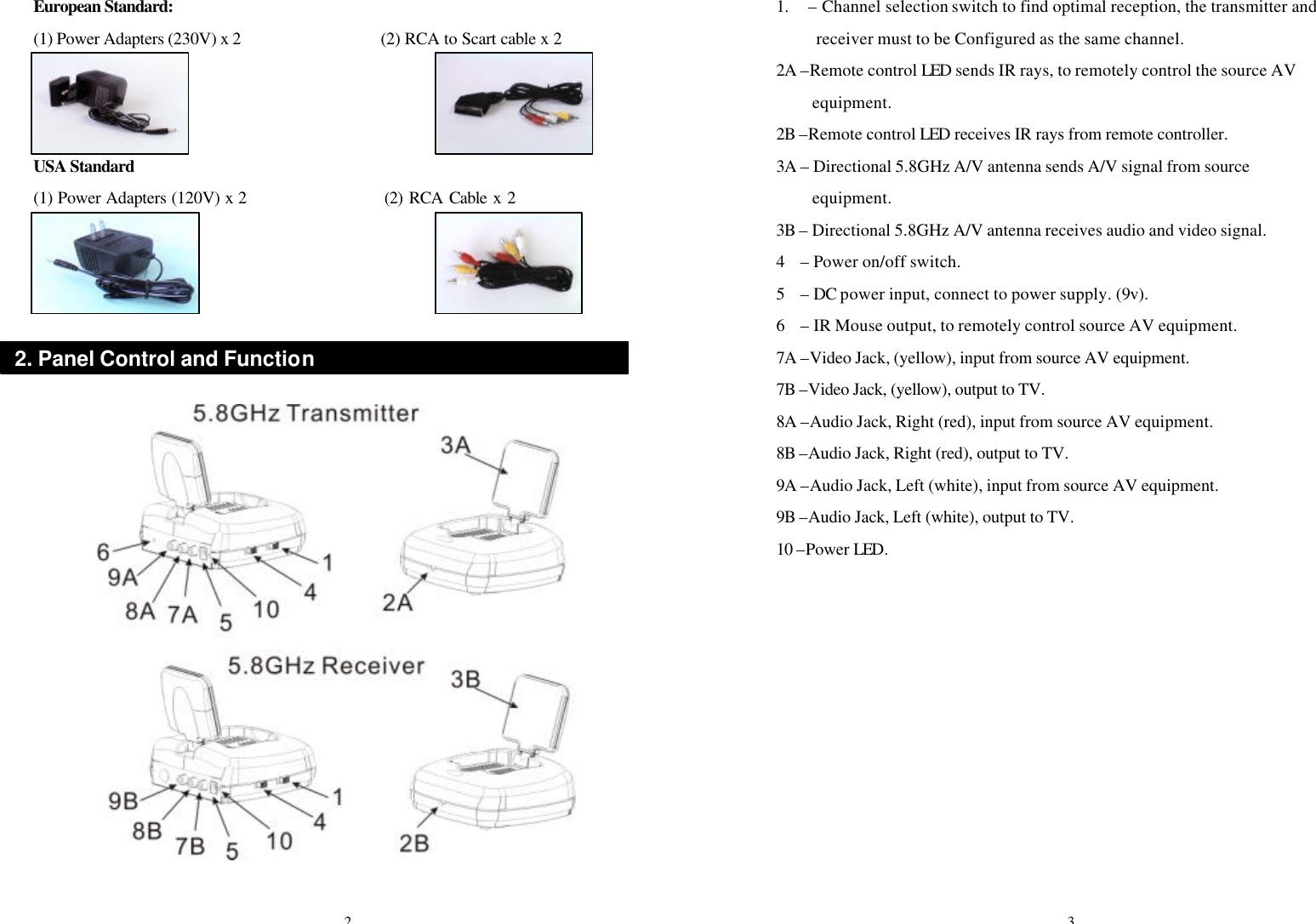 European Standard: (1) Power Adapters (230V) x 2                   (2) RCA to Scart cable x 2      USA Standard (1) Power Adapters (120V) x 2                  (2) RCA Cable x 2                          1. – Channel selection switch to find optimal reception, the transmitter and           receiver must to be Configured as the same channel. 2A –Remote control LED sends IR rays, to remotely control the source AV   equipment. 2B –Remote control LED receives IR rays from remote controller. 3A – Directional 5.8GHz A/V antenna sends A/V signal from source equipment. 3B – Directional 5.8GHz A/V antenna receives audio and video signal. 4  – Power on/off switch. 5  – DC power input, connect to power supply. (9v). 6  – IR Mouse output, to remotely control source AV equipment. 7A –Video Jack, (yellow), input from source AV equipment. 7B –Video Jack, (yellow), output to TV.  8A –Audio Jack, Right (red), input from source AV equipment. 8B –Audio Jack, Right (red), output to TV.  9A –Audio Jack, Left (white), input from source AV equipment. 9B –Audio Jack, Left (white), output to TV.  10 –Power LED.          2. Panel Control and Function 3 2 