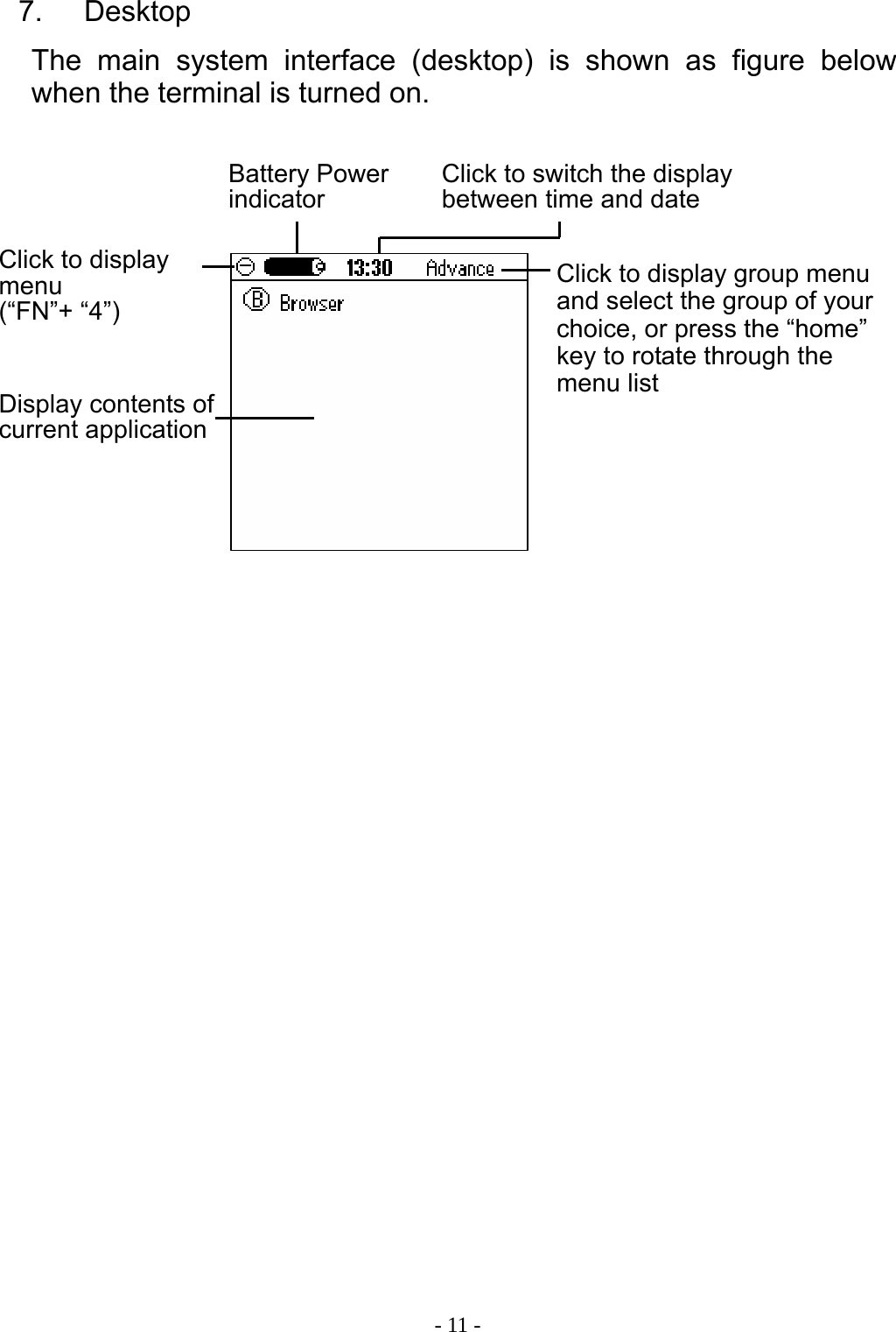  - 11 -7. Desktop The main system interface (desktop) is shown as figure below when the terminal is turned on. Click to display menu  (&ldquo;FN&rdquo;+ &ldquo;4&rdquo;) Battery Power indicator Click to switch the display between time and date Click to display group menu and select the group of your choice, or press the &ldquo;home&rdquo; key to rotate through the menu listDisplay contents of current application 