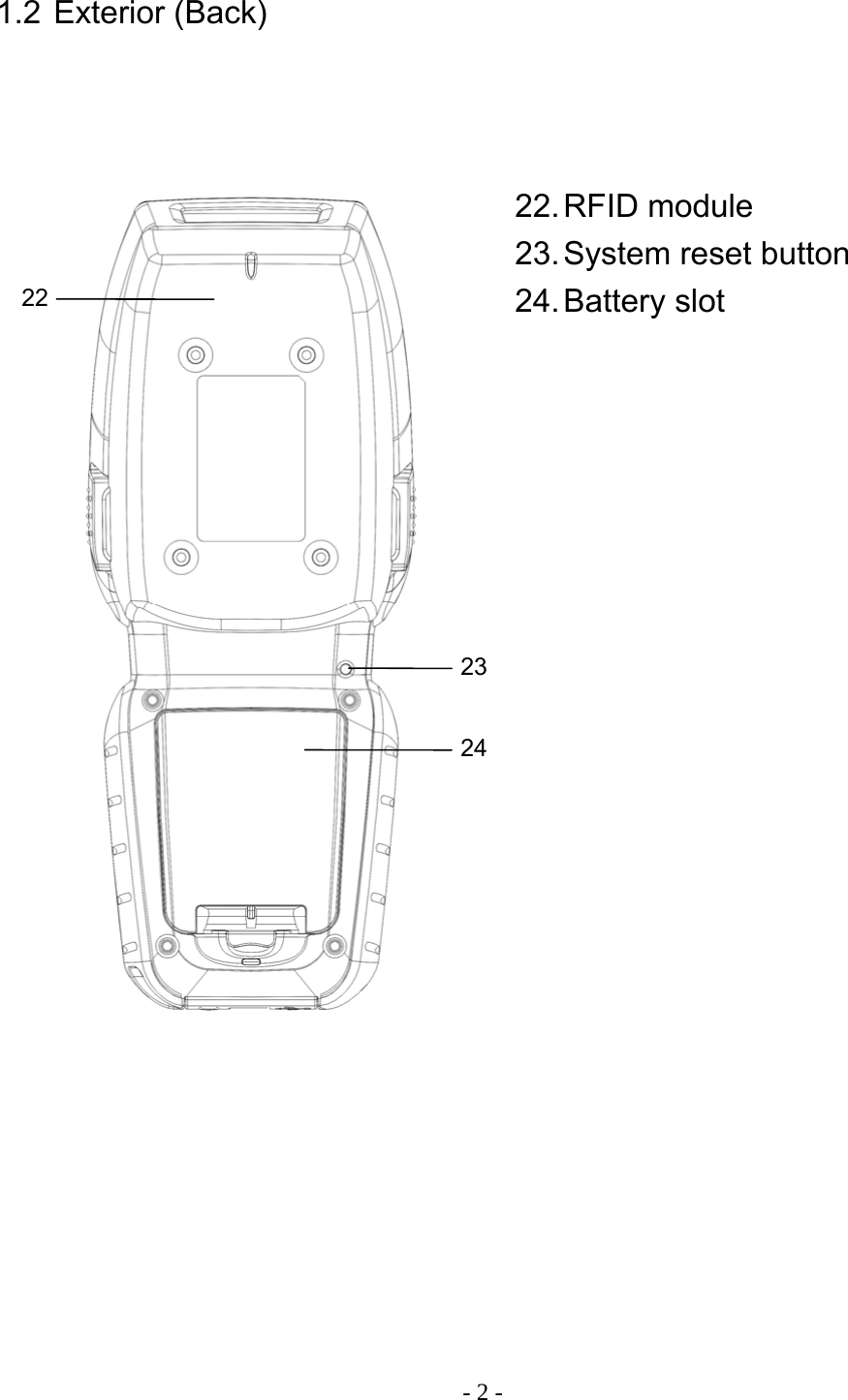  - 2 -  1.2 Exterior (Back)  22 22.RFID module 23. System  reset  button 24. Battery  slot 2324