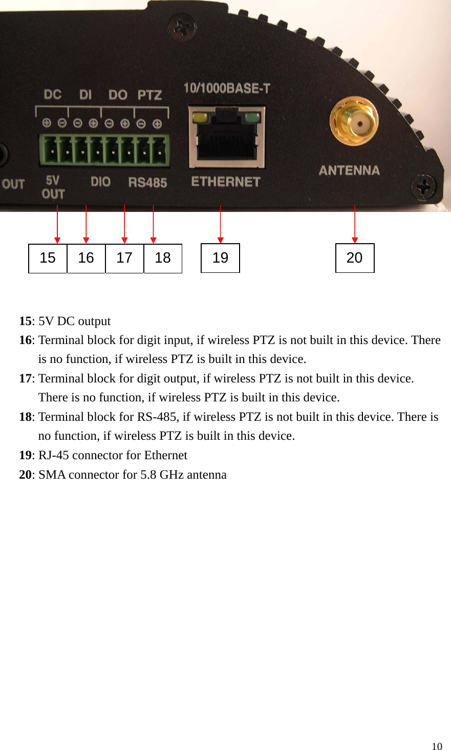 10 15 16 17 18 19 20 15: 5V DC output 16: Terminal block for digit input, if wireless PTZ is not built in this device. There is no function, if wireless PTZ is built in this device. 17: Terminal block for digit output, if wireless PTZ is not built in this device. There is no function, if wireless PTZ is built in this device. 18: Terminal block for RS-485, if wireless PTZ is not built in this device. There is no function, if wireless PTZ is built in this device. 19: RJ-45 connector for Ethernet 20: SMA connector for 5.8 GHz antenna