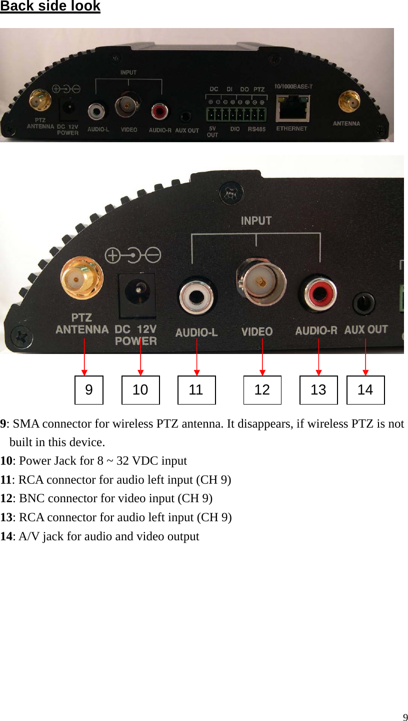 Back side look 9 10 11 12 13 14 9: SMA connector for wireless PTZ antenna. It disappears, if wireless PTZ is not built in this device. 10: Power Jack for 8 ~ 32 VDC input 11: RCA connector for audio left input (CH 9) 12: BNC connector for video input (CH 9) 13: RCA connector for audio left input (CH 9) 14: A/V jack for audio and video output 9