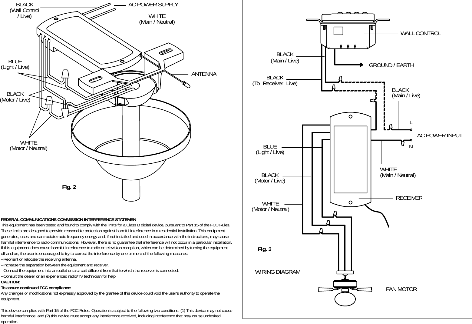     FEDERAL COMMUNICATIONS COMMISSION INTERFERENCE STATEMEN This equipment has been tested and found to comply with the limits for a Class B digital device, pursuant to Part 15 of the FCC Rules. These limits are designed to provide reasonable protection against harmful interference in a residential installation. This equipment generates, uses and can radiate radio frequency energy and, if not installed and used in accordance with the instructions, may cause harmful interference to radio communications. However, there is no guarantee that interference will not occur in a particular installation. If this equipment does cause harmful interference to radio or television reception, which can be determined by turning the equipment off and on, the user is encouraged to try to correct the interference by one or more of the following measures: --Reorient or relocate the receiving antenna. --Increase the separation between the equipment and receiver. --Connect the equipment into an outlet on a circuit different from that to which the receiver is connected. --Consult the dealer or an experienced radio/TV technician for help. CAUTION: To assure continued FCC compliance: Any changes or modifications not expressly approved by the grantee of this device could void the user&apos;s authority to operate the equipment.  This device complies with Part 15 of the FCC Rules. Operation is subject to the following two conditions: (1) This device may not cause harmful interference, and (2) this device must accept any interference received, including interference that may cause undesired operation.   AC POWER SUPPLY     BLACK (Wall Control / Live)  WHITE (Main / Neutral) WALL CONTROL BLACK (Main / Live) BLUE (Light / Live) BLACK (Motor / Live) WHITE (Motor / Neutral) Fig. 2 ANTENNA AC POWER INPUT FAN MOTOR BLACK (To Receiver Live) GROUND / EARTH BLACK (Main / Live) L BLUE (Light / Live) N Fig. 3 WIRING DIAGRAM RECEIVER WHITE (Main / Neutral) BLACK (Motor / Live) WHITE (Motor / Neutral) 