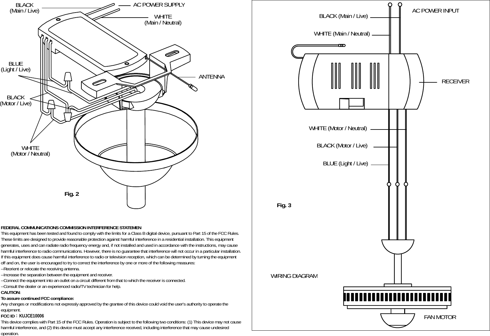     FEDERAL COMMUNICATIONS COMMISSION INTERFERENCE STATEMEN This equipment has been tested and found to comply with the limits for a Class B digital device, pursuant to Part 15 of the FCC Rules. These limits are designed to provide reasonable protection against harmful interference in a residential installation. This equipment generates, uses and can radiate radio frequency energy and, if not installed and used in accordance with the instructions, may cause harmful interference to radio communications. However, there is no guarantee that interference will not occur in a particular installation. If this equipment does cause harmful interference to radio or television reception, which can be determined by turning the equipment off and on, the user is encouraged to try to correct the interference by one or more of the following measures: --Reorient or relocate the receiving antenna. --Increase the separation between the equipment and receiver. --Connect the equipment into an outlet on a circuit different from that to which the receiver is connected. --Consult the dealer or an experienced radio/TV technician for help. CAUTION: To assure continued FCC compliance: Any changes or modifications not expressly approved by the grantee of this device could void the user&apos;s authority to operate the equipment. FCC ID：KUJCE10006 This device complies with Part 15 of the FCC Rules. Operation is subject to the following two conditions: (1) This device may not cause harmful interference, and (2) this device must accept any interference received, including interference that may cause undesired operation.     AC POWER SUPPLY BLACK (Main / Live)  WHITE (Main / Neutral) BLUE (Light / Live) BLACK (Motor / Live) WHITE (Motor / Neutral) Fig. 2 ANTENNA BLACK (Main / Live) WHITE (Main / Neutral) AC POWER INPUT RECEIVER WHITE (Motor / Neutral) BLACK (Motor / Live) BLUE (Light / Live) Fig. 3 WIRING DIAGRAM FAN MOTOR 