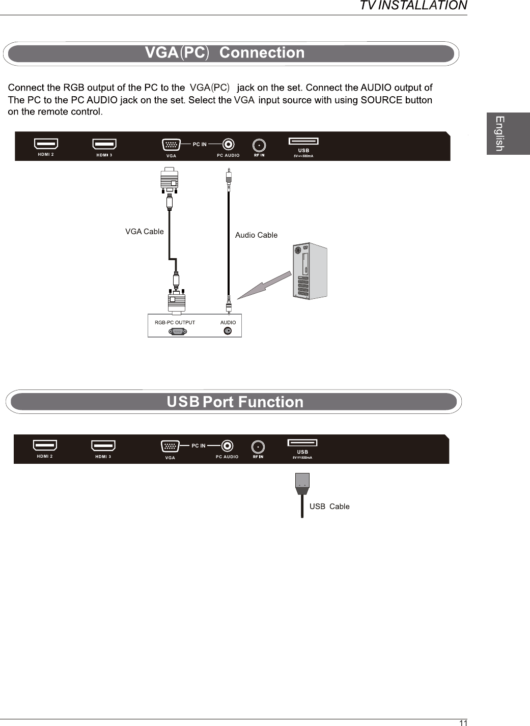 USB11HDMI 2 VGA PC AUDIOPC INHDMI 2 VGA PC AUDIOPC IN