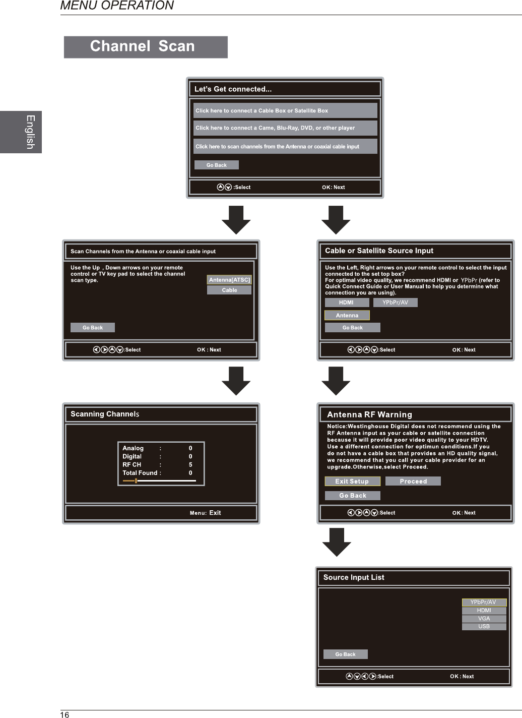 &apos;&lt;OK?6H6X