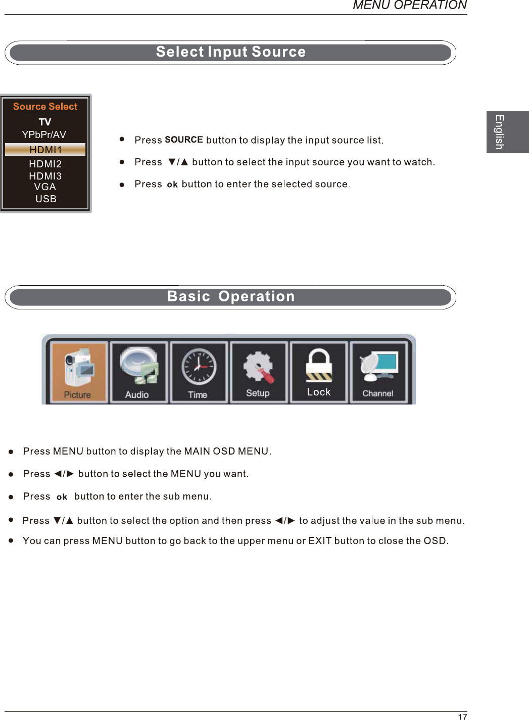 HDMI1HDMI2HDMI3VGAUSBYPbPr/AV