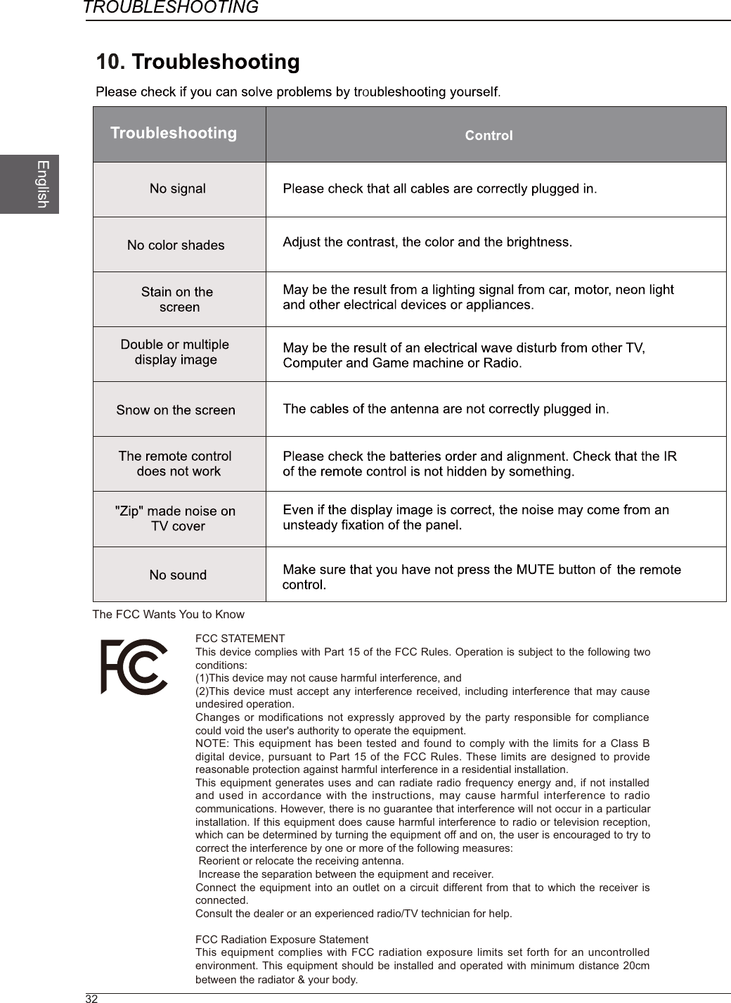 32The FCC Wants You to KnowFCC STATEMENTThis device complies with Part 15 of the FCC Rules. Operation is subject to the following two conditions:(1)This device may not cause harmful interference, and(2)This device must accept any interference received, including interference that may cause undesired operation. Changes or modifications not expressly approved by the party responsible for compliance could void the user&apos;s authority to operate the equipment.NOTE: This equipment has been tested and found to comply with the limits for a Class B digital device, pursuant to Part 15 of the FCC Rules. These limits are designed to provide reasonable protection against harmful interference in a residential installation.This equipment generates uses and can radiate radio frequency energy and, if not installed and used in accordance with the instructions, may cause harmful interference to radio communications. However, there is no guarantee that interference will not occur in a particular installation. If this equipment does cause harmful interference to radio or television reception, which can be determined by turning the equipment off and on, the user is encouraged to try to correct the interference by one or more of the following measures: Reorient or relocate the receiving antenna. Increase the separation between the equipment and receiver.Connect the equipment into an outlet on a circuit different from that to which the receiver is connected.Consult the dealer or an experienced radio/TV technician for help.FCC Radiation Exposure StatementThis equipment complies with FCC radiation exposure limits set forth for an uncontrolled environment. This equipment should be installed and operated with minimum distance 20cm between the radiator &amp; your body.