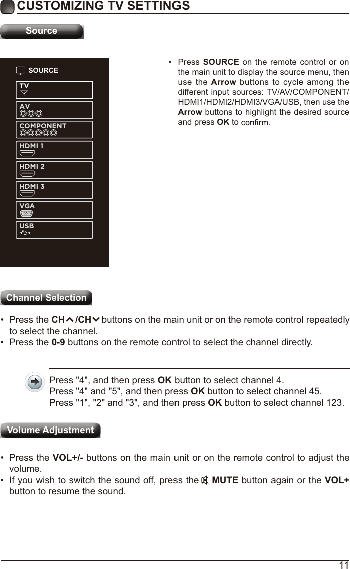 Page 14 of Chunghsin Technology Group 3216H 32 inch HD DLED TV User Manual ELST3216H1