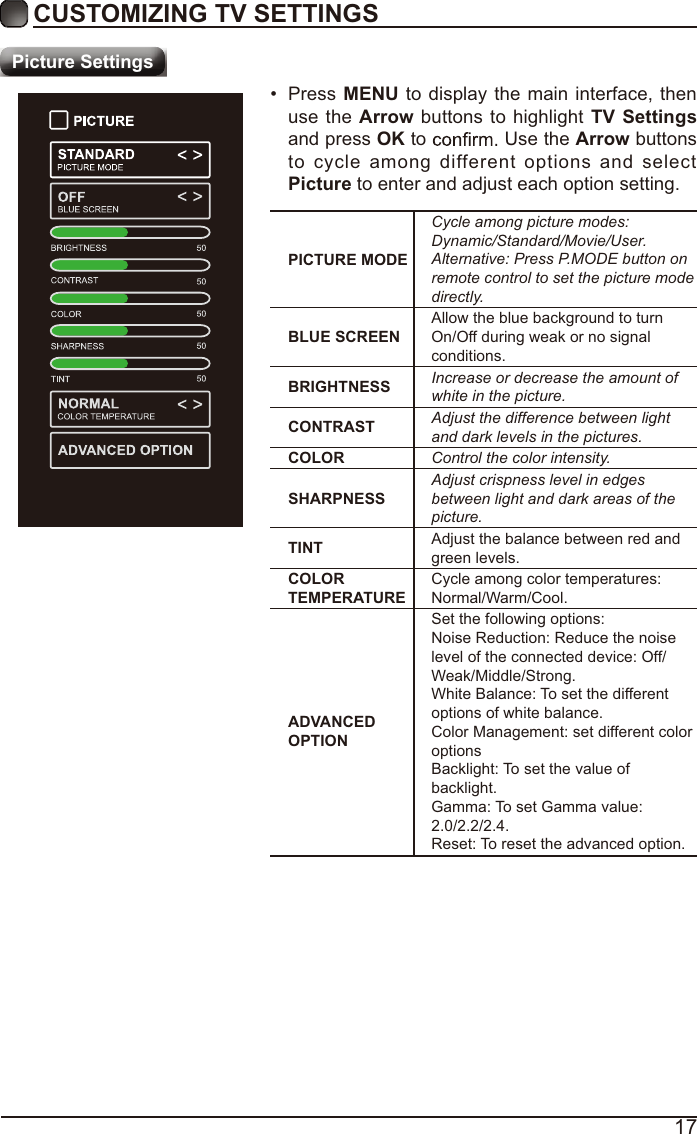 Page 20 of Chunghsin Technology Group 3216H 32 inch HD DLED TV User Manual ELST3216H1