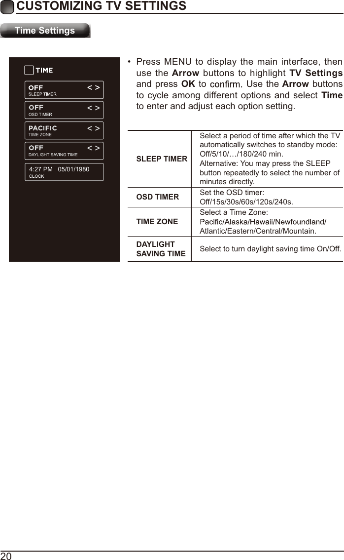 Page 23 of Chunghsin Technology Group 3216H 32 inch HD DLED TV User Manual ELST3216H1