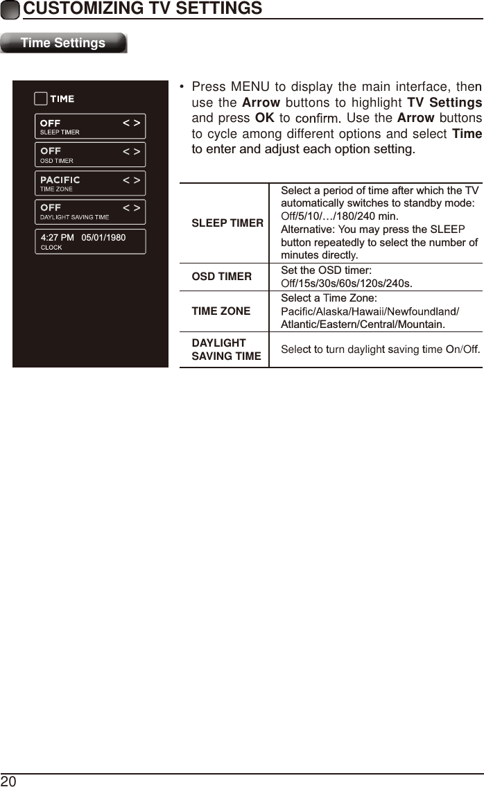 Page 22 of Chunghsin Technology Group 3917BF 38.5inch HD SMART TV User Manual 