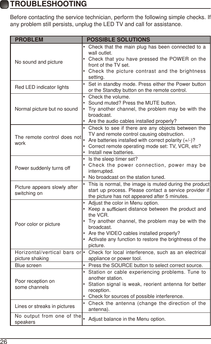 Page 28 of Chunghsin Technology Group 3917BF 38.5inch HD SMART TV User Manual 