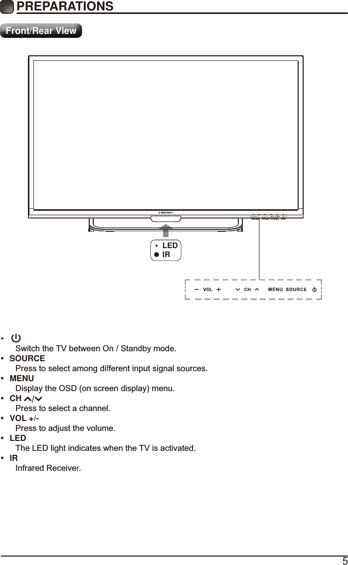 Page 7 of Chunghsin Technology Group 3917BF 38.5inch HD SMART TV User Manual 