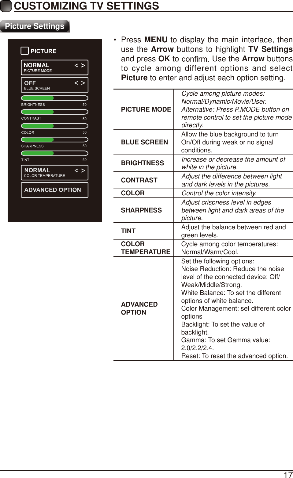 Page 19 of Chunghsin Technology Group 3917BF1 38.5inch HD SMART TV User Manual 