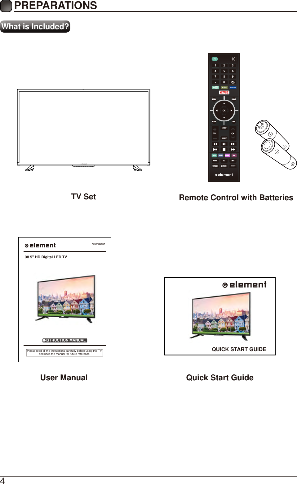 Page 6 of Chunghsin Technology Group 3917BF1 38.5inch HD SMART TV User Manual 