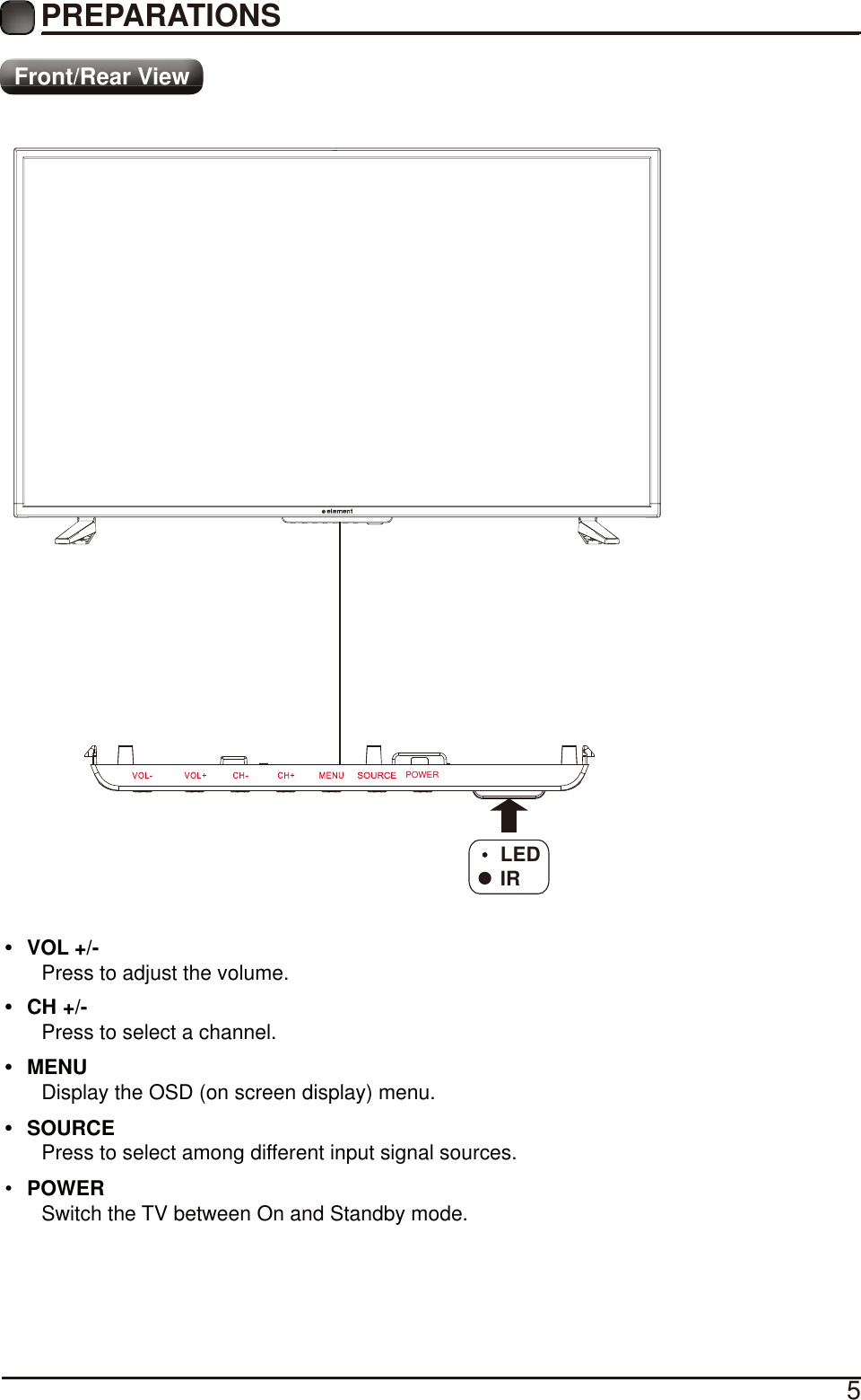 Page 7 of Chunghsin Technology Group 3917BF1 38.5inch HD SMART TV User Manual 
