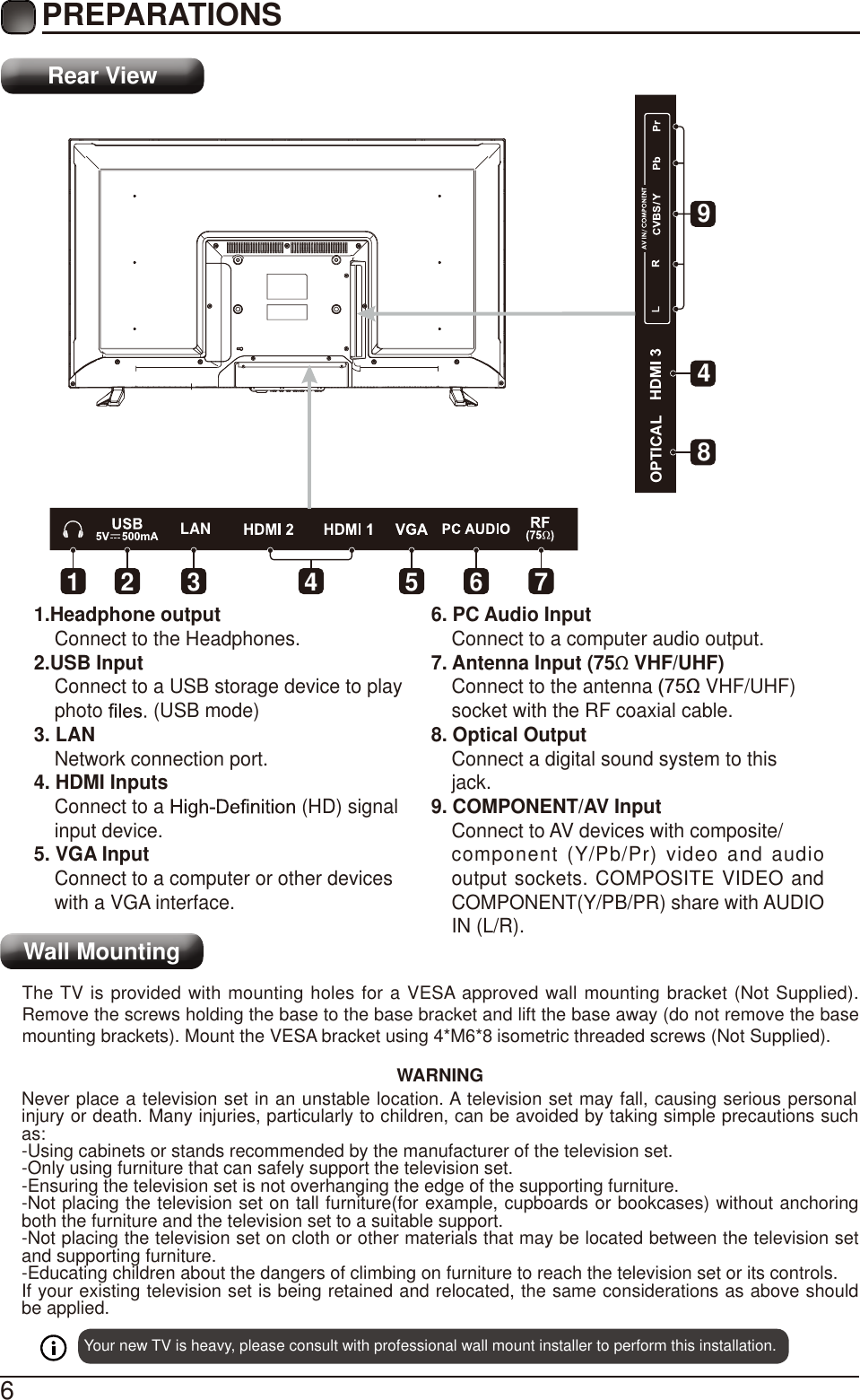 Page 8 of Chunghsin Technology Group 3917BF1 38.5inch HD SMART TV User Manual 