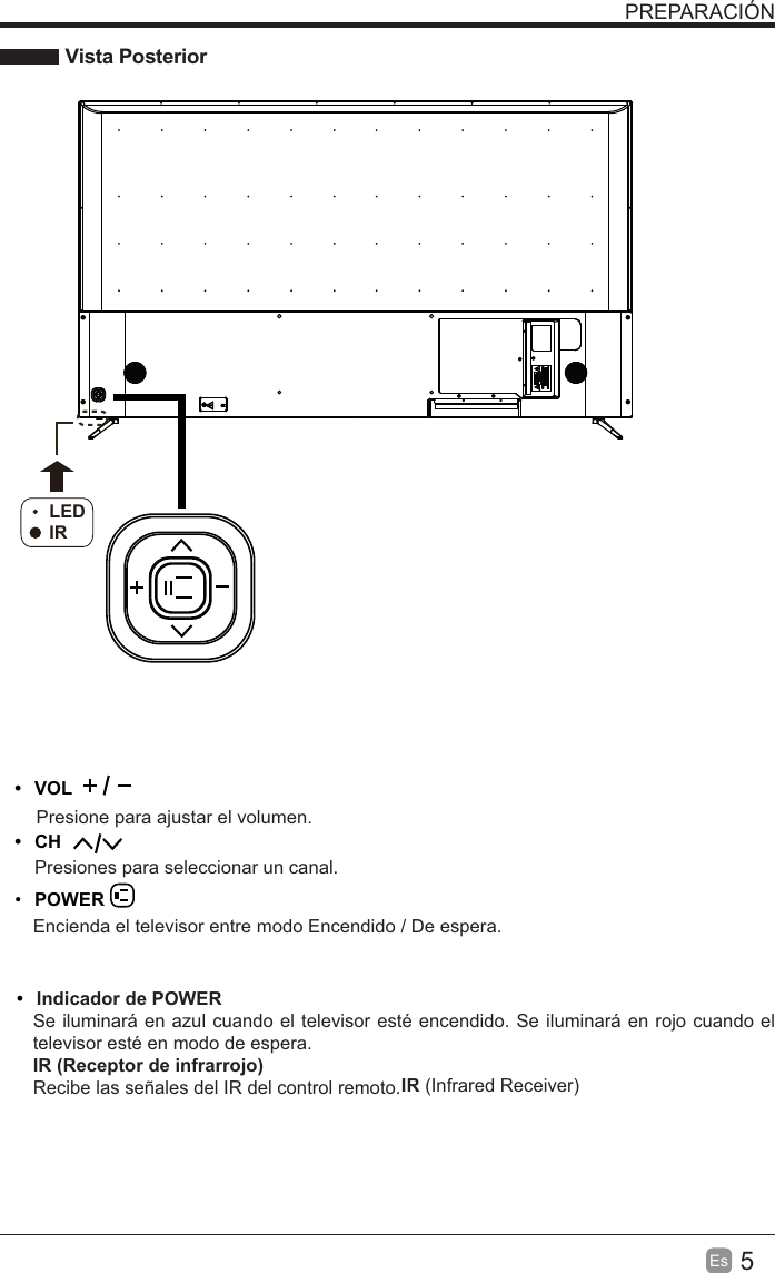 5Es  PREPARACIÓN Vista PosteriorEncienda el televisor entre modo Encendido / De espera.Presiones para seleccionar un canal.       Presione para ajustar el volumen.  Indicador de POWER Se iluminará en azul cuando el televisor esté encendido. Se iluminará en rojo cuando el televisor esté en modo de espera.  IR (Receptor de infrarrojo)Recibe las señales del IR del control remoto.LEDIRt  IR (Infrared Receiver)t CH t VOLPOWER