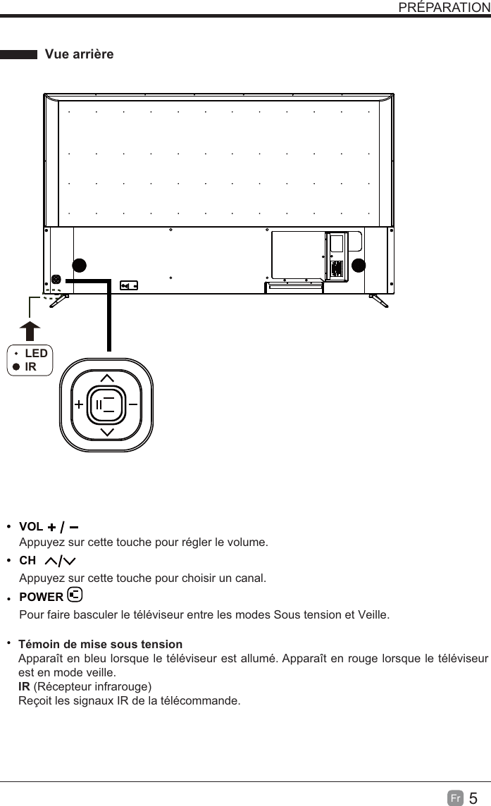 5Fr  PRÉPARATIONPour faire basculer le téléviseur entre les modes Sous tension et Veille. Appuyez sur cette touche pour choisir un canal.Appuyez sur cette touche pour régler le volume.LEDIRtt5¤NPJOEFNJTFTPVTUFOTJPOApparaît en bleu lorsque le téléviseur est allumé. Apparaît en rouge lorsque le téléviseur est en mode veille.IR (Récepteur infrarouge)Reçoit les signaux IR de la télécommande.$)VOLPOWER7VFBSSJâSF