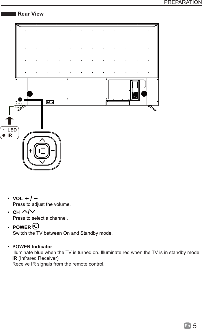 5En  PREPARATION Rear ViewSwitch the TV between On and Standby mode.t CH Press to select a channel.t VOLPress to adjust the volume.LEDIR POWER IndicatorIlluminate blue when the TV is turned on. Illuminate red when the TV is in standby mode. IR (Infrared Receiver)Receive IR signals from the remote control.POWER
