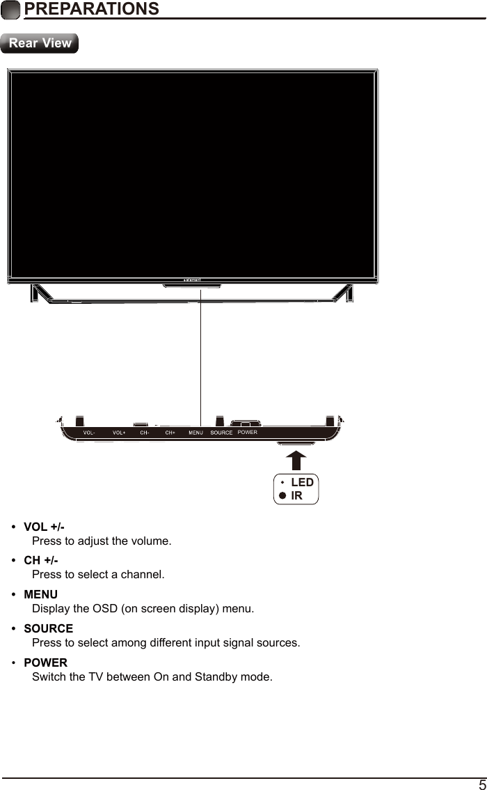 5PREPARATIONS Rear ViewLEDIR• Switch the TV between On and Standby mode.•  SOURCEPOWERPress to select among different input signal sources.•  MENUDisplay  the  OSD  (on  screen  display)  menu.•  CH Press to select a channel.•  VOL +/- +/-Press to adjust the volume.POWER