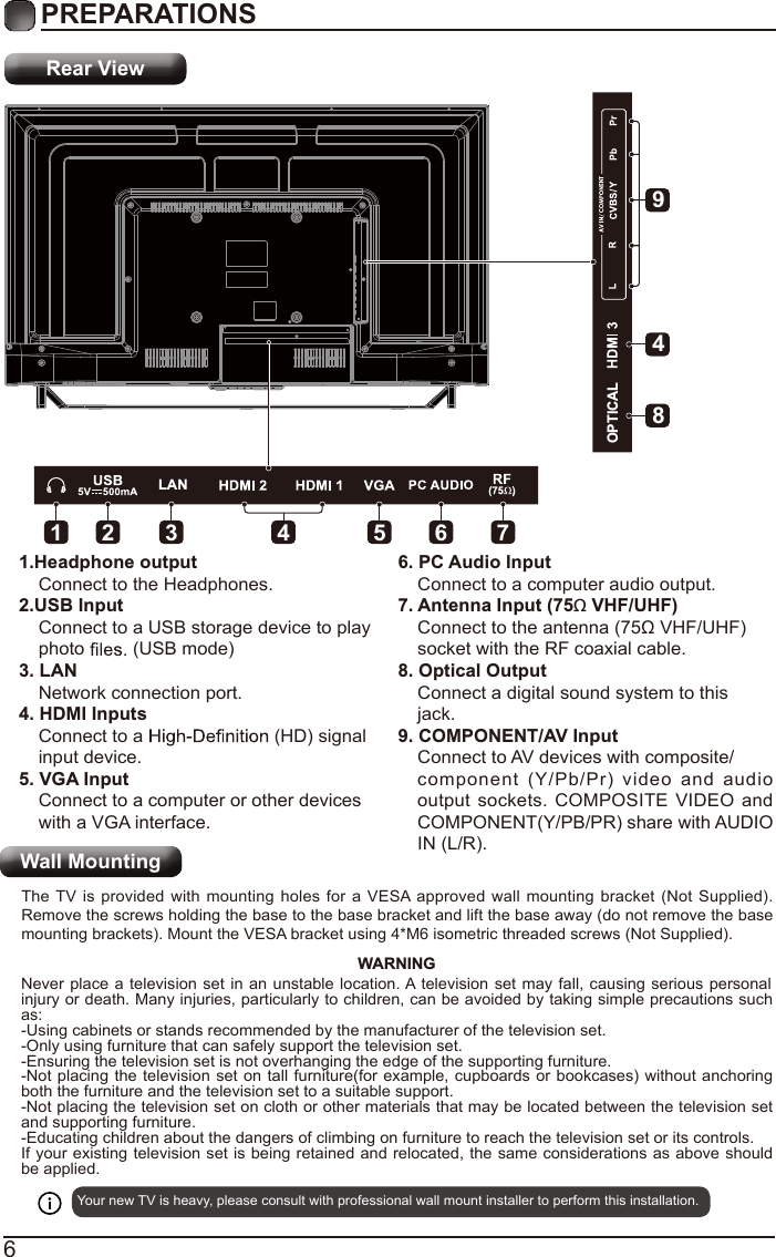 6PREPARATIONS Rear ViewWall Mounting1.Headphone outputConnect to the Headphones.2.USB InputConnect to a USB storage device to play photo   (USB mode)3. LANNetwork connection port.4. HDMI InputsConnect to a   (HD) signalinput device.5. VGA InputConnect to a computer or other deviceswith a VGA interface.6. PC Audio InputConnect to a computer audio output.7. Antenna Input (75Ω VHF/UHF)Connect to the antenna (75Ω VHF/UHF)socket with the RF coaxial cable.8. Optical OutputConnect a digital sound system to thisjack.9. COMPONENT/AV InputConnect to AV devices with composite/component  (Y/Pb/Pr)  video  and  audio output sockets. COMPOSITE  VIDEO  and COMPONENT(Y/PB/PR) share with AUDIO IN (L/R).LANOPTICAL18492 3 5 6 74Your new TV is heavy, please consult with professional wall mount installer to perform this installation. The TV  is  provided with  mounting holes for  a VESA approved wall  mounting bracket (Not  Supplied). Remove the screws holding the base to the base bracket and lift the base away (do not remove the base mounting brackets). Mount the VESA bracket using 4*M6 isometric threaded screws (Not Supplied). WARNINGNever place a television set in an unstable location. A television  set  may  fall,  causing  serious personal injury or death. Many injuries, particularly to children, can be avoided by taking simple precautions such as:-Using cabinets or stands recommended by the manufacturer of the television set.-Only using furniture that can safely support the television set.-Ensuring the television set is not overhanging the edge of the supporting furniture.-Not placing the television set on tall furniture(for example,  cupboards  or  bookcases) without anchoring both the furniture and the television set to a suitable support.-Not placing the television set on cloth or other materials that may be located between the television set and supporting furniture.-Educating children about the dangers of climbing on furniture to reach the television set or its controls.If your existing television set is being retained and relocated, the same considerations as above should be applied.