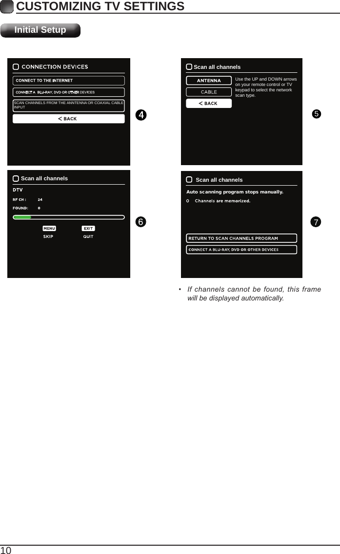 10CUSTOMIZING TV SETTINGSInitial Setup• Ifchannels cannot befound,thisframewillbedisplayedautomatically.SCAN CHANNELS FROM THE ANNTENNA OR COAXIAL CABLEINPUTScan all channelsUse the UP and DOWN arrows on your remote control or TV keypad to select the network scan type.Scan all channels Scan all channelsAuto scanning program stops manually.57