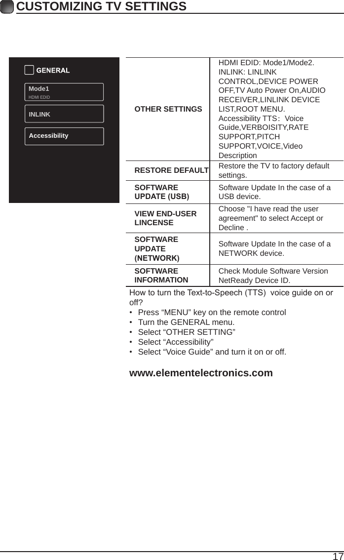 17CUSTOMIZING TV SETTINGSOTHER SETTINGSHDMI EDID: Mode1/Mode2.INLINK: LINLINK CONTROL,DEVICE POWER OFF,TV Auto Power On,AUDIO RECEIVER,LINLINK DEVICE LIST,ROOT MENU.Accessibility TTS：Voice Guide,VERBOISITY,RATE SUPPORT,PITCH SUPPORT,VOICE,Video DescriptionRESTORE DEFAULT Restore the TV to factory default settings.SOFTWARE UPDATE(USB)Software Update In the case of a USB device.VIEW END-USERLINCENSEChoose &quot;I have read the user agreement&quot; to select Accept or Decline .SOFTWARE UPDATE (NETWORK)Software Update In the case of a NETWORK device.SOFTWARE INFORMATION Check Module Software Version NetReady Device ID.HowtoturntheText-to-Speech(TTS)voiceguideonoroff? • Press “MENU” key on the remote control• Turn the GENERAL menu.• Select “OTHER SETTING”• Select “Accessibility”• Select “Voice Guide” and turn it on or off.www.elementelectronics.com Mode1HDMI EDIDINLINKAccessibility