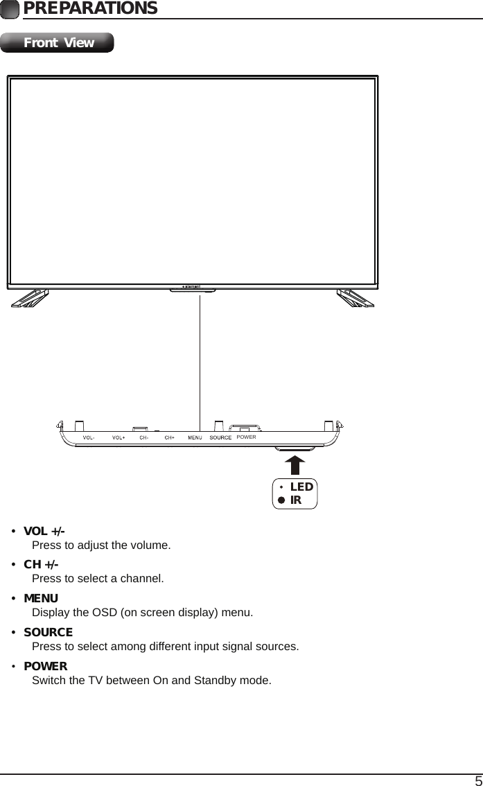5PREPARATIONS Front  ViewLEDIR• Switch the TV between On and Standby mode.•  SOURCEPOWERPress to select among different input signal sources.•  MENUDisplay  the  OSD  (on  screen  display)  menu.•  CH Press to select a channel.•  VOL +/- +/-Press to adjust the volume.POWER