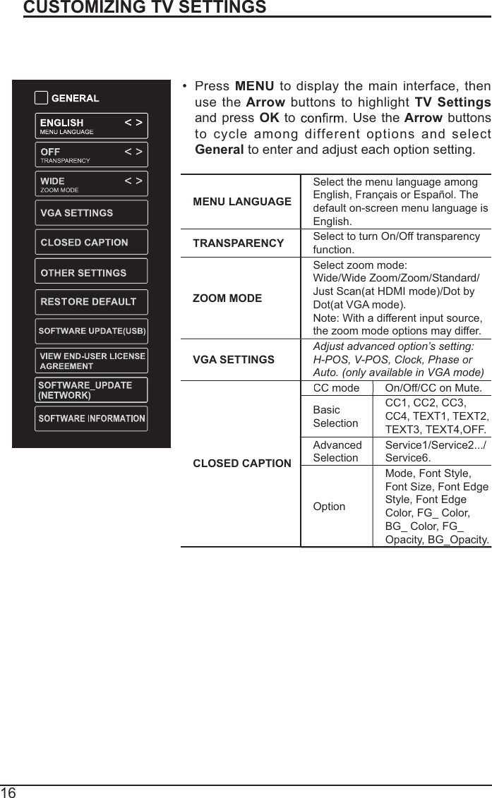 16CUSTOMIZING TV SETTINGSGeneralPressMENU todisplay themaininterface, thenuse theArrowbuttons tohighlightTV SettingsandpressOK to UsetheArrowbuttonsto cycleamongdifferentoptionsand select General to enter and adjust each option setting.MENU LANGUAGESelect the menu language amongEnglish, Français or Español. The default on-screen menu language is English.TRANSPARENCYSelect to turn On/Off transparencyfunction.ZOOM MODESelect zoom mode:Wide/Wide Zoom/Zoom/Standard/Just Scan(at HDMI mode)/Dot byDot(at VGA mode).Note: With a different input source,the zoom mode options may differ.VGA SETTINGSAdjust advanced option’s setting:H-POS, V-POS, Clock, Phase or Auto. (only available in VGA mode)CLOSED CAPTIONCC mode On/Off/CC on Mute.BasicSelectionCC1, CC2, CC3, CC4,TEXT1,TEXT2,TEXT3, TEXT4,OFF.AdvancedSelectionService1/Service2.../Service6.OptionMode, Font Style,Font Size, Font Edge Style, Font EdgeColor, FG_ Color, BG_ Color, FG_Opacity, BG_Opacity.