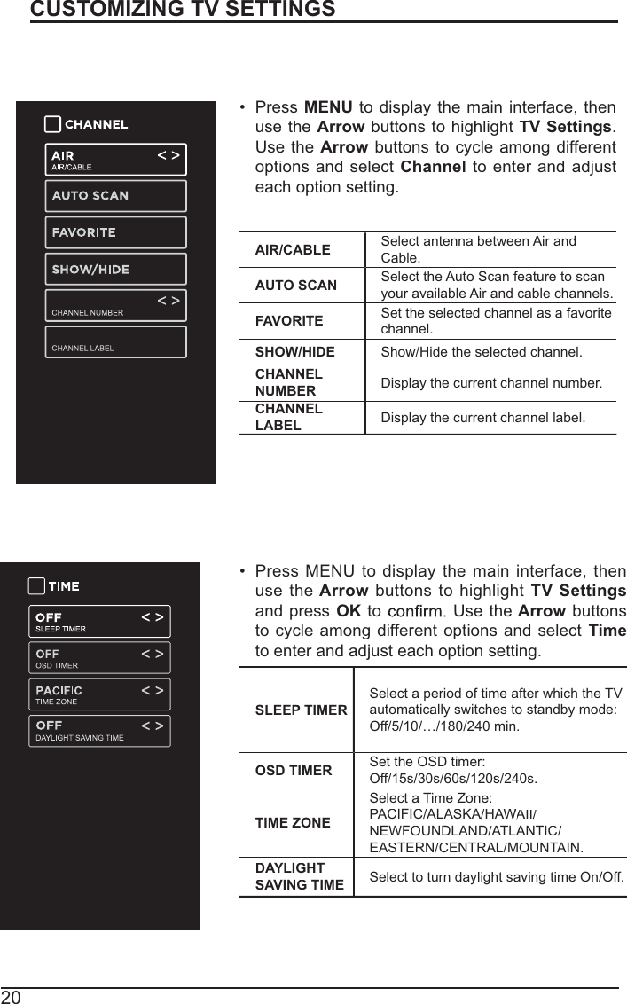 20CUSTOMIZING TV SETTINGSChannel SettingsAIR/CABLESelect antenna between Air and Cable.AUTO SCAN Select the Auto Scan feature to scan your available Air and cable channels.FAVORITE Set the selected channel as a favoritechannel.SHOW/HIDEShow/Hide the selected channel.CHANNEL NUMBERDisplay the current channel number.CHANNEL LABELDisplay the current channel label.Press MENUto display themaininterface, trrhenuse the Arrowbuttons to highlight TV Settings.Use the Arrowbuttons to cycle among different optionsandselectChanneltoenterandadjusteach option setting.Time SettingsPress MENU todisplay themaininterface, thenuse theArrowbuttons tohighlightTV SettingsandpressOK to Use theArrowbuttonstocycleamongdifferentoptionsandselectTimeto enter and adjust each option setting.SLEEP TIMERSelect a period of time after which the TV automatically switches to standby mode:Off/5/10/…/180/240 min. OSD TIMER Set the OSD timer: Off/15s/30s/60s/120s/240s.TIME ZONESelect a Time Zone:PACIFIC/ALASKA/HAWAII/WWNEWFOUNDLAND/ATLANTIC/EASTERN/CENTRAL/MOUNTAIN.DAYLIGHT SAVING TIMESelect to turndaylightsaving time On/Off.
