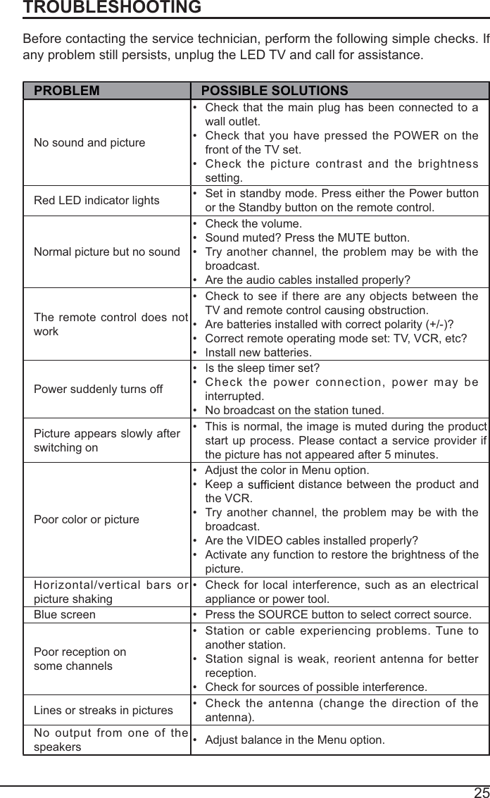 25Before contacting the service technician, perform the following simple checks. If any problem still persists, unplug the LED TV and call for assistance.PROBLEMPOSSIBLE SOLUTIONSNo sound and pictureCheck thatthe main plughasbeen connectedto awall outlet.Checkthat youhavepressedthePOWERonthe front of the TV set.Checkthepicturecontrastandthebrightnesssetting.Red LED indicator lightsSet in standby mode. Press either the Power button or the Standby button on the remote control. Normalpicturebutnosound Check the volume.Sound muted? Press the MUTE button. Tryanothercrhannel, theproblemmaybewith the broadcast. Are the audio cables installed properly?Theremote controldoesnotworkCheck tosee if thereareanyobjectsbetween theTV and remote control causing obstruction. Are batteries installed with correct polarity (+/-)? Correct remote operating mode set: TV, VCR, etc?Install new batteries.Power suddenly turns off Is the sleep timer set?Check thepowerconnection,power maybeinterrupted. No broadcast on the station tuned.Picture appears slowly after switching on This is normal, the image is muted during the productstartupprocess. Pleasecontact a service provider if rthe picture has not appeared after 5 minutes. Poor color or pictureAdjust the color in Menu option.Keep a   distance between the product andthe VCR.Tryanothercrhannel, the problemmaybewith the broadcast.Are the VIDEO cables installed properly?Activate any function to restore the brightness of thepicture.Horizontal/verticalbars or picture shakingCheckforlocalinterference,suchasanelectricalappliance or power tool.Blue screenPress the SOURCE button to select correct source.Poor reception onsome channelsStationorcable experiencingproblems. Tune to another station.Station signalis weak,reorientantennaforbetter reception.Check for sources of possible interference.Lines or streaks in picturesChecktheantenna(change thedirection of the antenna).Nooutput fromone of the speakersAdjust balance in the Menu option.TROUBLESHOOTING