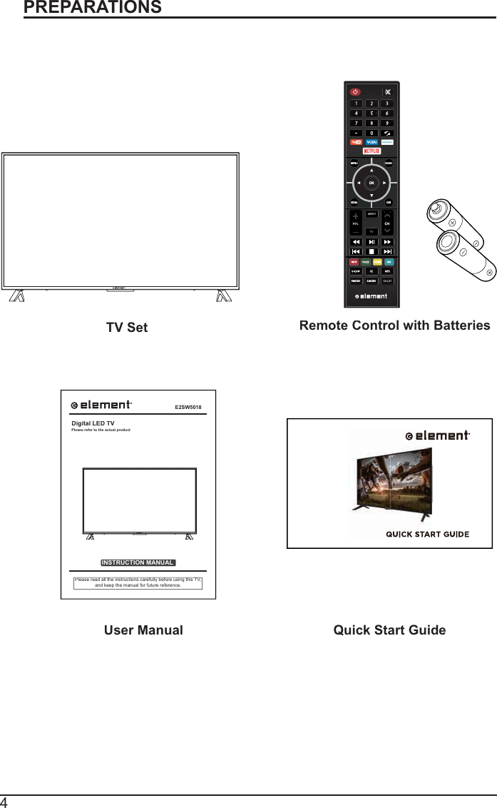 4What is Included?PREPARATIONSTV SetRemote Control with BatteriesUser ManualQuick Start GuideINSTRUCTION MANUALPlease read all the instructions carefully before using this TV,and keep the manual for future reference.Digital LED TVPlease refer to the actual productTVE2SW5018