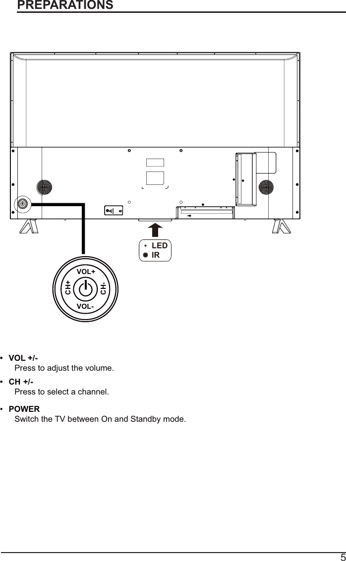 5PREPARATIONSFront  ViewSwitch the TV between On and Standby mode.POWERtCHPress to select a channel.tVOL +/-+/-Press to adjust the volume.LEDIRVOL+VOL-CH+CH-