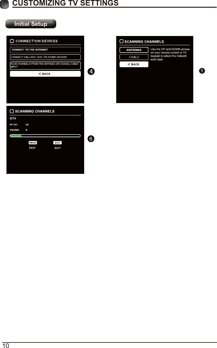 Initial Setup10CUSTOMIZING TV SETTINGSInitial Set pI iti l S t5