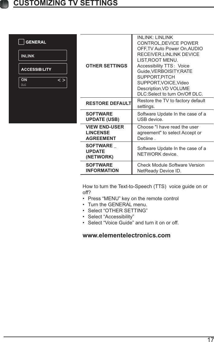 17CUSTOMIZING TV SETTINGSOTHER SETTINGSINLINK: LINLINK CONTROL,DEVICE POWER OFF,TV Auto Power On,AUDIO RECEIVER,LINLINK DEVICE LIST,ROOT MENU.Accessibility TTS：Voice Guide,VERBOISITY,RATE SUPPORT,PITCH SUPPORT,VOICE,Video Description,VD VOLUMEDLC:Select to turn On/Off DLC.RESTORE DEFAULT Restore the TV to factory default settings.SOFTWARE UPDATE (USB)Software Update In the case of a USB device.VIEW END-USERLINCENSE AGREEMENTChoose &quot;I have read the user agreement&quot; to select Accept or Decline .SOFTWARE _UPDATE (NETWORK)Software Update In the case of a NETWORK device.SOFTWARE INFORMATIONCheck Module Software Version NetReady Device ID.How to turn the Text-to-Speech (TTS)   voice guide on or off?  Press “MENU” key on the remote control Turn the GENERAL menu. Select “OTHER SETTING” Select “Accessibility” Select “Voice Guide” and turn it on or off.www.elementelectronics.com 