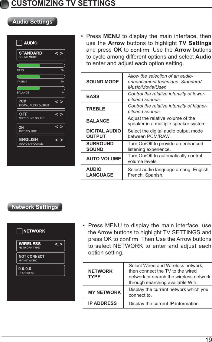 19CUSTOMIZING TV SETTINGSSOUND MODEAllow the selection of an audio-enhancement technique: Standard/Music/Movie/User.BASS Control the relative intensity of lower-pitched sounds.TREBLE Control the relative intensity of higher-pitched sounds.BALANCE Adjust the relative volume of the speaker in a multiple speaker system.DIGITAL AUDIO OUTPUTSelect the digital audio output mode between PCM/RAW.SURROUND SOUNDTurn On/Off to provide an enhanced listening experience.AUTO VOLUME Turn On/Off to automatically control volume levels.AUDIO LANGUAGESelect audio language among: English, French, Spanish. Press MENU to display the main interface, then use the Arrow buttons to highlight TV Settings and press OK to   Use the Arrow buttons to cycle among different options and select Audio to enter and adjust each option setting.NETWORK TYPESelect Wired and Wireless network, then connect the TV to the wired network or search the wireless network through searching available MY NETWORK Display the current network which you connect to.IP ADDRESS Display the current IP information. Press MENU to display the main interface, use the Arrow buttons to highlight TV SETTINGS and press OK to   Then Use the Arrow buttons to select NETWORK to enter and adjust each option setting.Audio SettingsNetwork Settings