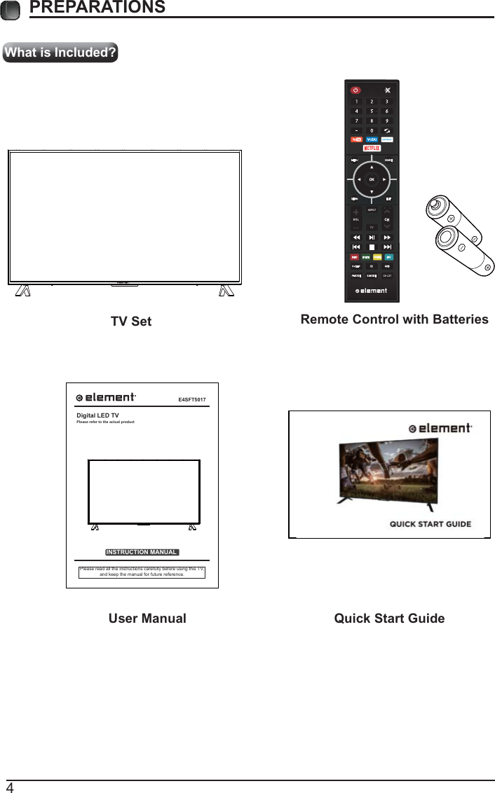 4PREPARATIONS TV SetRemote Control with BatteriesUser Manual Quick Start GuideINSTRUCTION MANUALPlease read all the instructions carefully before using this TV,and keep the manual for future reference.Digital LED TVPlease refer to the actual productTVE4SFT5017What is Included?