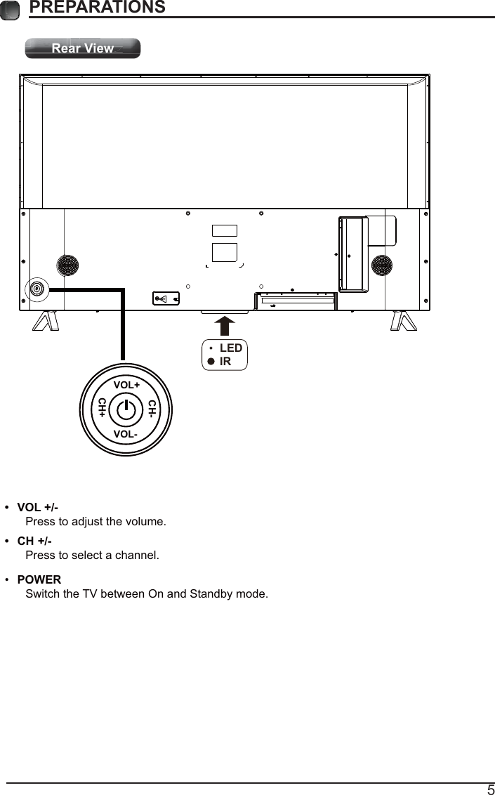 5PREPARATIONS Front  ViewSwitch the TV between On and Standby mode.POWERt CH Press to select a channel.t VOL +/- +/-Press to adjust the volume.LEDIRVOL+VOL-CH+CH-FtViFFtViFFtViFFrFrFrFrFrFrFrronononononononontttttttt  VVVVVVVVieieieieieieieiewwwwwwwRear View