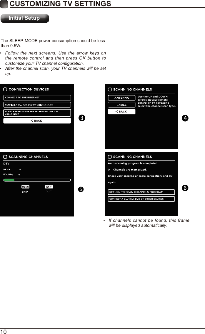 10CUSTOMIZING TV SETTINGSInitial SetupThe SLEEP-MODE power consumption should be less than 0.5W. Followthenextscreens.Usethe arrow keys ontheremote control and then press OKbuttontocustomizeyourTVchannel Afterthechannelscan,yourTVchannelswillbesetup.Use the UP and DOWN arrows on your remote control or TV keypad to select the channel scan type.RETURN TO SCAN CHANNELS PROGRAMCONNECT A BLU-RAY, DVD OR OTHER DEVICESQUITFOUNDCONNECT TO THE INTERNETDEVICES Ifchannelscannotbefound,thisframewillbedisplayedautomatically.5