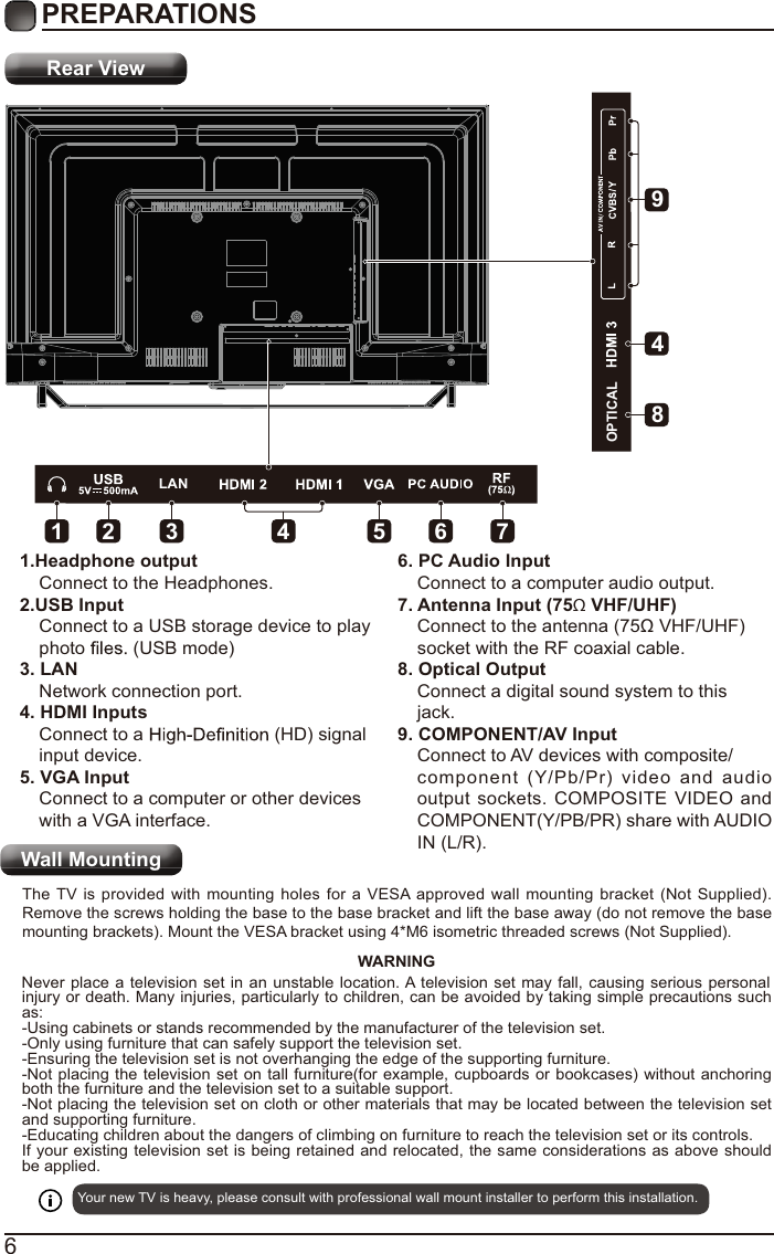 6PREPARATIONS Rear ViewWall Mounting1.Headphone outputConnect to the Headphones.2.USB InputConnect to a USB storage device to play photo   (USB mode)3. LANNetwork connection port.4. HDMI InputsConnect to a   (HD) signalinput device.5. VGA InputConnect to a computer or other deviceswith a VGA interface.6. PC Audio InputConnect to a computer audio output.7. Antenna Input (75Ω VHF/UHF)Connect to the antenna  VHF/UHF)socket with the RF coaxial cable.8. Optical OutputConnect a digital sound system to thisjack.9. COMPONENT/AV InputConnect to AV devices with composite/component (Y/Pb/Pr) video and audio output sockets. COMPOSITE VIDEO and COMPONENT(Y/PB/PR) share with AUDIO IN (L/R).LANOPTICAL18492 3 5 6 74Your new TV is heavy, please consult with professional wall mount installer to perform this installation. The TV is provided with mounting holes for a VESA approved wall mounting bracket (Not Supplied). Remove the screws holding the base to the base bracket and lift the base away (do not remove the base mounting brackets). Mount the VESA bracket using 4*M6 isometric threaded screws (Not Supplied). WARNINGNever place a television set in an unstable location. A television set may fall, causing serious personal injury or death. Many injuries, particularly to children, can be avoided by taking simple precautions such as:-Using cabinets or stands recommended by the manufacturer of the television set.-Only using furniture that can safely support the television set.-Ensuring the television set is not overhanging the edge of the supporting furniture.-Not placing the television set on tall furniture(for example, cupboards or bookcases) without anchoring both the furniture and the television set to a suitable support.-Not placing the television set on cloth or other materials that may be located between the television set and supporting furniture.-Educating children about the dangers of climbing on furniture to reach the television set or its controls.If your existing television set is being retained and relocated, the same considerations as above should be applied.