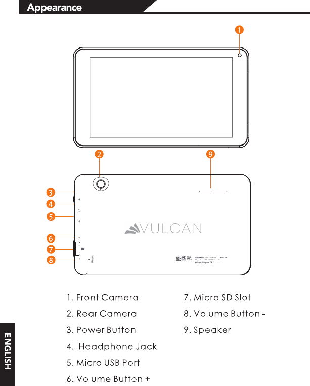 FCC I D:2AE 2WT0VT0702A08702WResetVulcan  Rhyme 7A