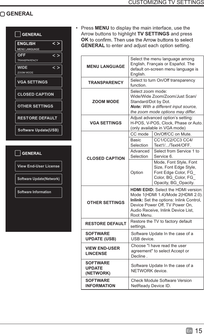 15EnCUSTOMIZING TV SETTINGSGENERALPress MENU to display the main interface, use the Arrow buttons to highlight TV SETTINGS and press OKGENERAL to enter and adjust each option setting. MENU LANGUAGESelect the menu language among English, Français or Español. Thedefault on-screen menu language is English.TRANSPARENCY Select to turn On/Off transparency function.ZOOM MODESelect zoom mode: Wide/Wide Zoom/Zoom/Just Scan/Standard/Dot by Dot.Note: With a different input source, the zoom mode options may differ.VGA SETTINGSAdjust advanced option’s setting: H-POS, V-POS, Clock, Phase or Auto.(only available in VGA mode)CLOSED CAPTIONCC mode On/Off/CC on Mute.BasicSelectionCC1/CC2/CC3 CC4/Text1/.../Text4/OFF.AdvancedSelectionSelect from Service 1 to Service 6.OptionMode, Font Style, Font Size, Font Edge Style, Font Edge Color, FG_Color, BG_Color, FG_Opacity, BG_Opacity.OTHER SETTINGSHDMI EDID: Select the HDMI version: Mode 1(HDMI 1.4)/Mode 2(HDMI 2.0).Inlink: Set the options: Inlink Control, Device Power Off, TV Power On, Audio Receive, Inlink Device List, Root Menu.RESTORE DEFAULT Restore the TV to factory default settings.SOFTWAREUPDATE (USB)Software Update In the case of a USB device.VIEW END-USERLINCENSEChoose &quot;I have read the user agreement&quot; to select Accept or Decline .SOFTWAREUPDATE(NETWORK)Software Update In the case of a NETWORK device.SOFTWAREINFORMATIONCheck Module Software VersionNetReady Device ID.View End-User LicenseSoftware Update(Network)Software InformationWIDE